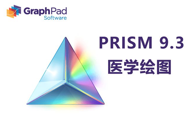 prism医学缩写